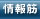 Shop���X�g - �H�t��Shop���X�g