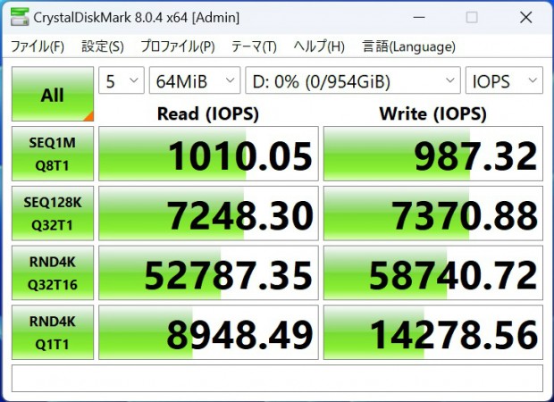 シャンパンゴールドのコンパクト筐体が美しいSK hynix初のポータブルSSDBeetle X31検証 エルミタージュ秋葉原