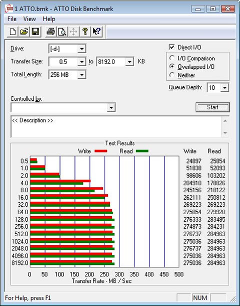 OCZ Vertex 2 Pro