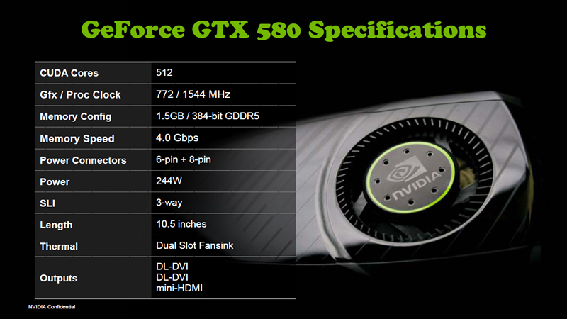 GeForce GTX 580