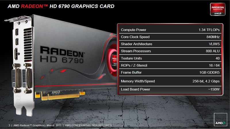 エルミタージュ秋葉原 リリース Amd、シリーズ初のミドルレンジモデル「radeon Hd 6790」を正式発表 9337