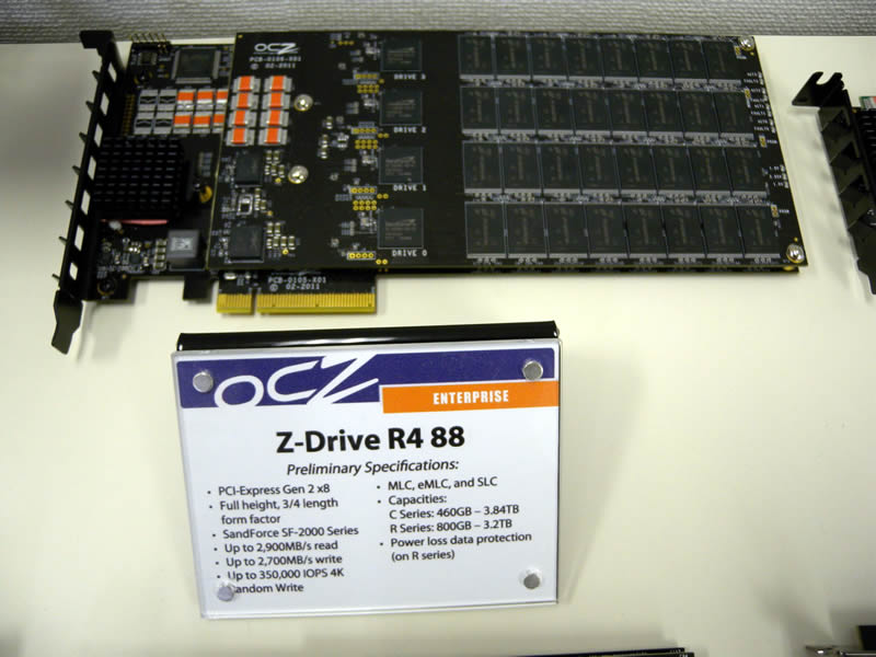 OCZ