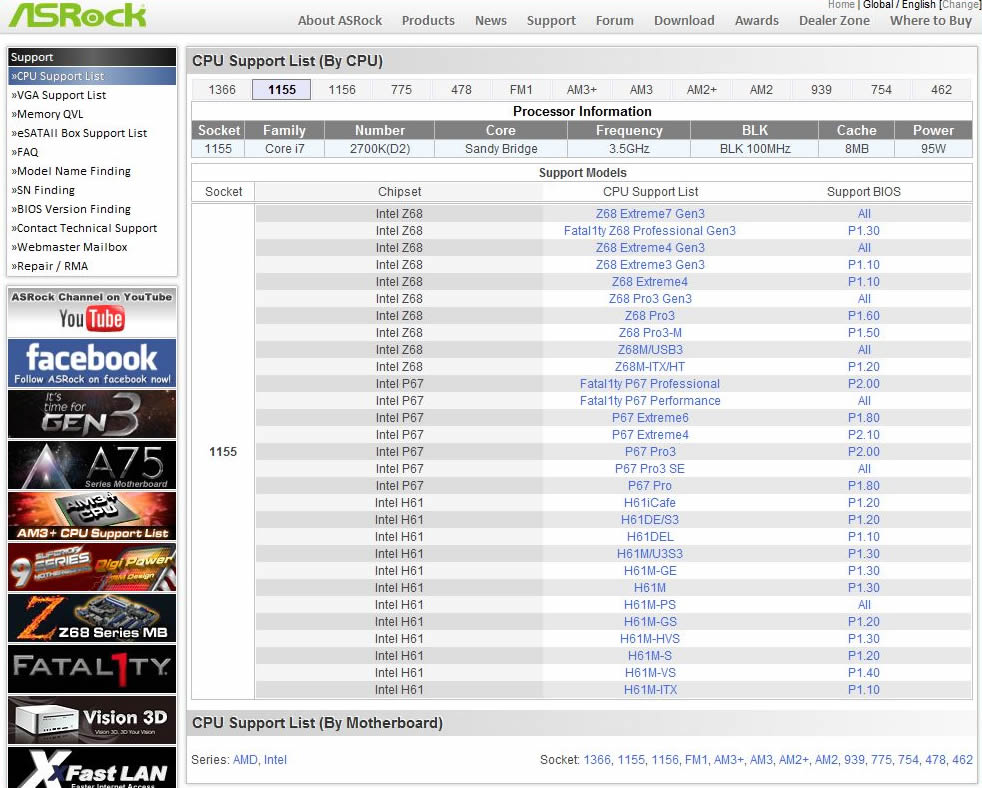 Core i7-2700K