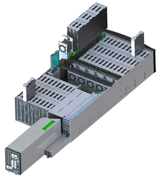 SGI Modular InfiniteStorage Server