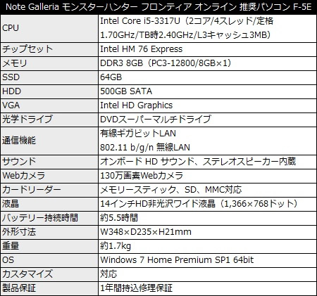 エルミタージュ秋葉原 リリース ドスパラ Mhf推奨認定ノートpcにultrabookなど3モデル追加