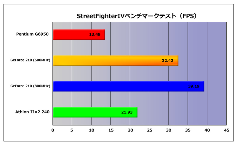 StreetFighterWx`}[NeXg