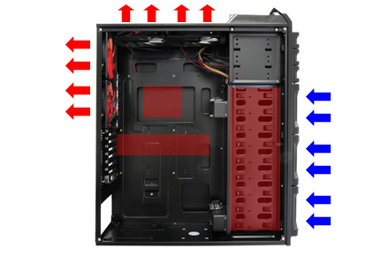 エルミタージュ秋葉原 エルミタ的「一点突破」 PCケース編 Vol.1 Antec 