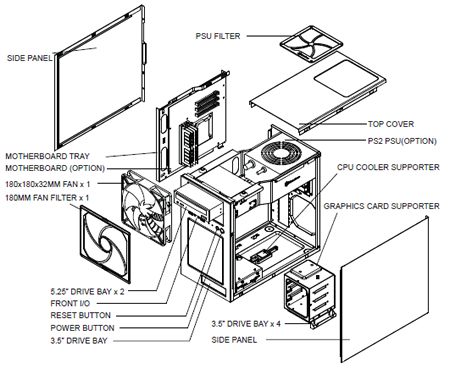 TJ08B-E