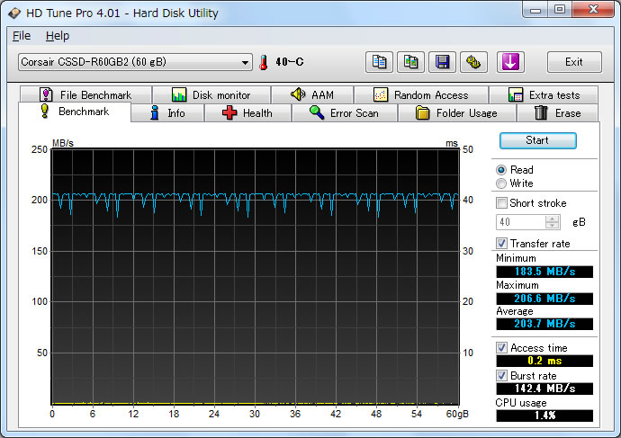 CORSAIR SSD