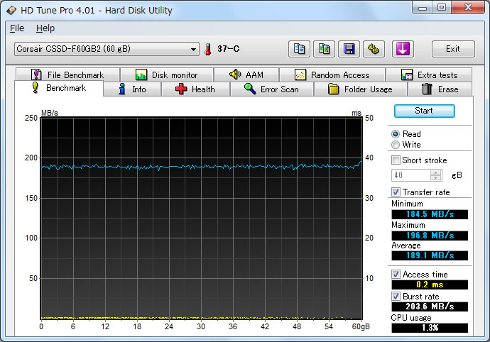 CORSAIR SSD