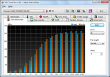 CORSAIR SSD