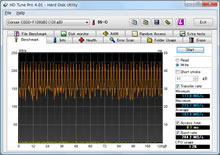 CORSAIR SSD