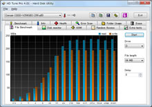 CORSAIR SSD