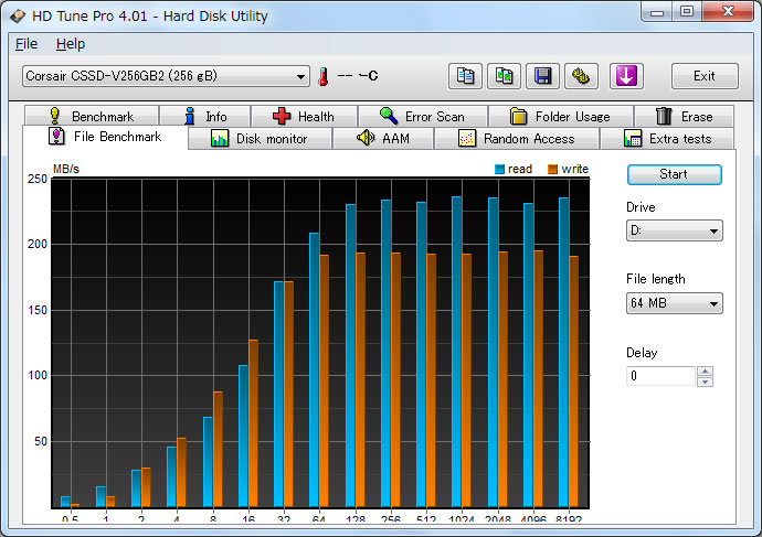 CORSAIR SSD