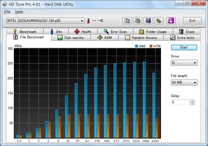 CORSAIR SSD