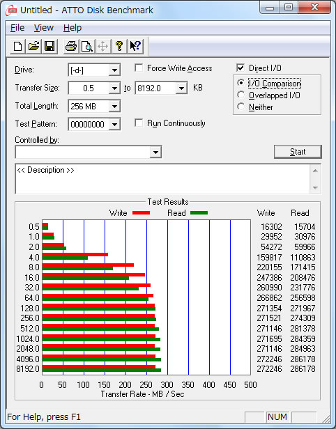 CORSAIR SSD