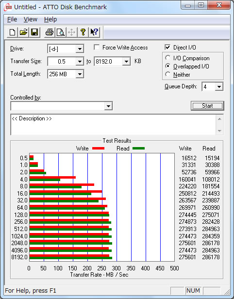 CORSAIR SSD