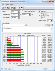 CSSD-V256GB2-BRKT