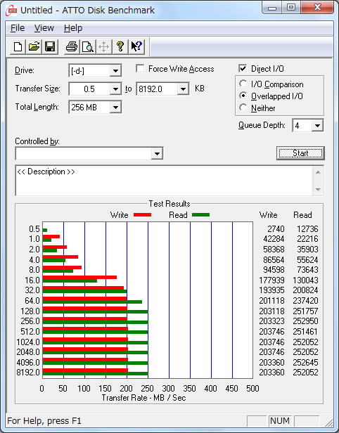 CORSAIR SSD