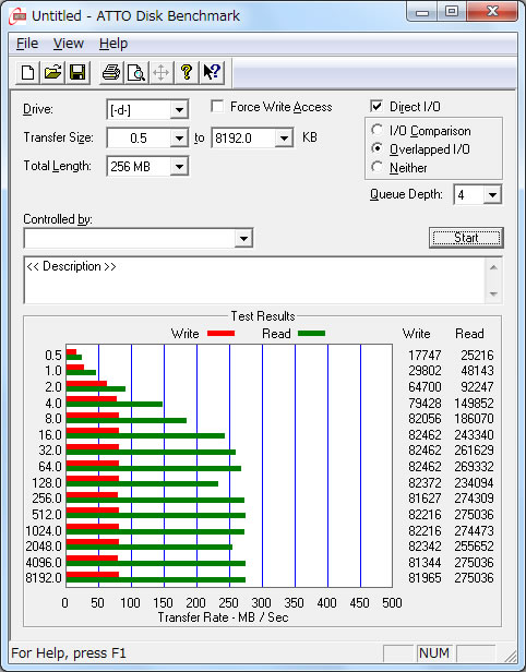 CORSAIR SSD