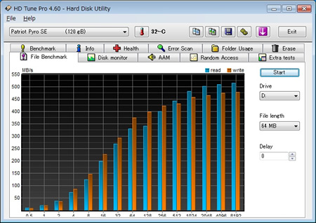 File Benchmark