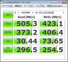 PX-256M3P