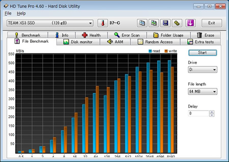 File Benchmark