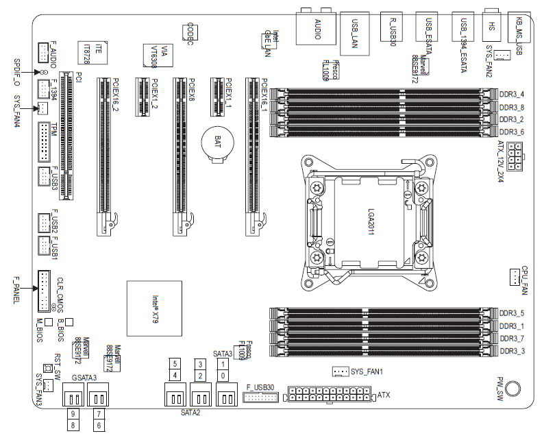 GA-X79-UD5