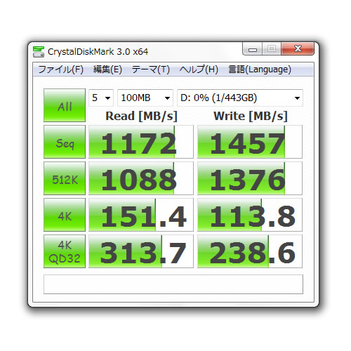 GM-PowerDrive-LSI PCIe SSD