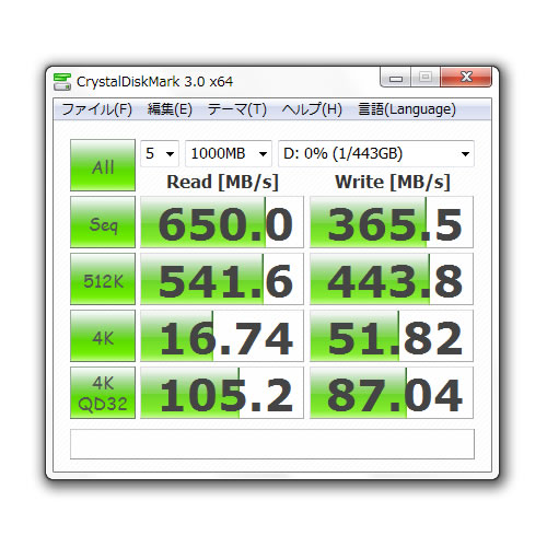 GM-PowerDrive-LSI PCIe SSD