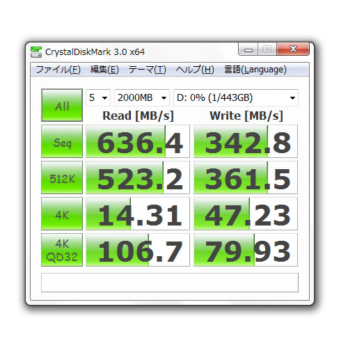 GM-PowerDrive-LSI PCIe SSD