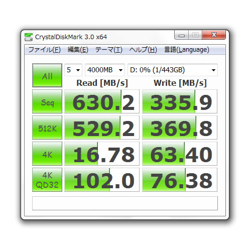 GM-PowerDrive-LSI PCIe SSD