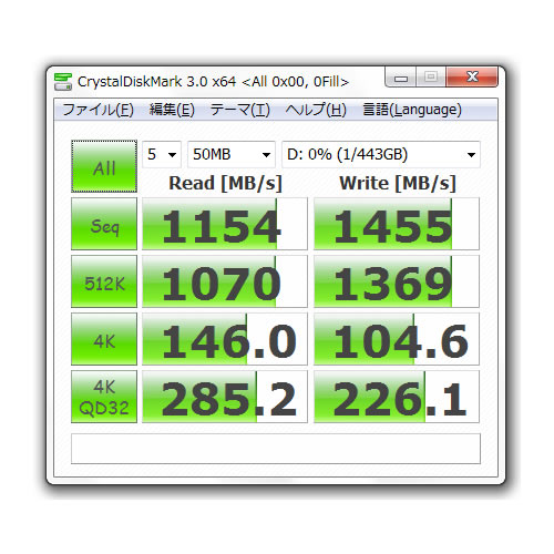 GM-PowerDrive-LSI PCIe SSD