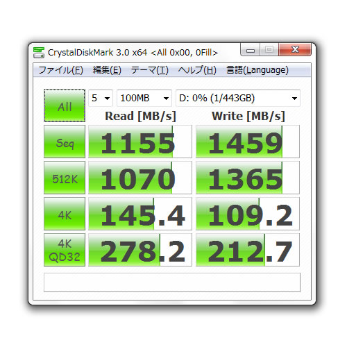 GM-PowerDrive-LSI PCIe SSD