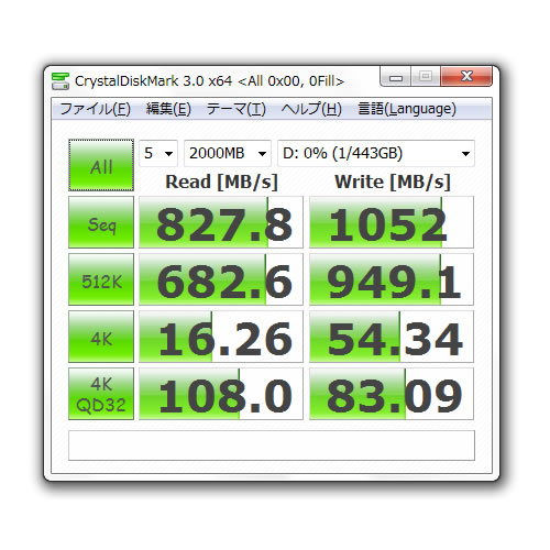 GM-PowerDrive-LSI PCIe SSD