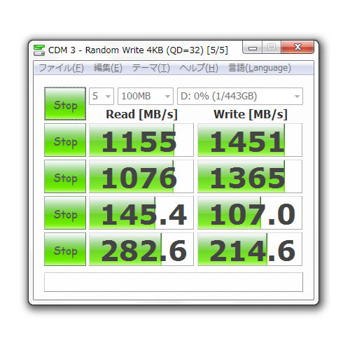 GM-PowerDrive-LSI PCIe SSD