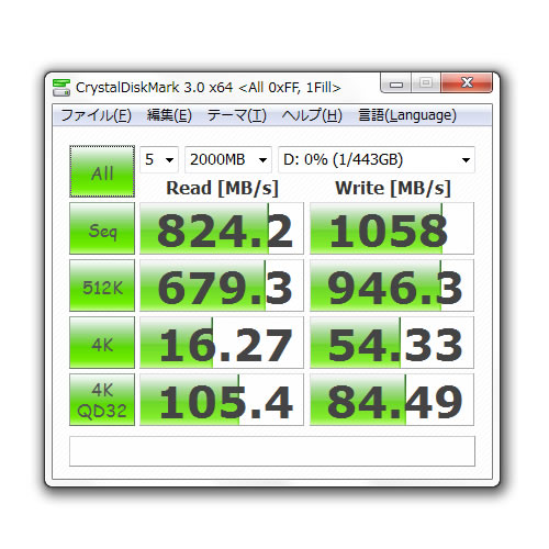 GM-PowerDrive-LSI PCIe SSD