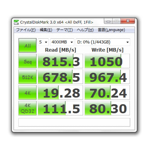 GM-PowerDrive-LSI PCIe SSD