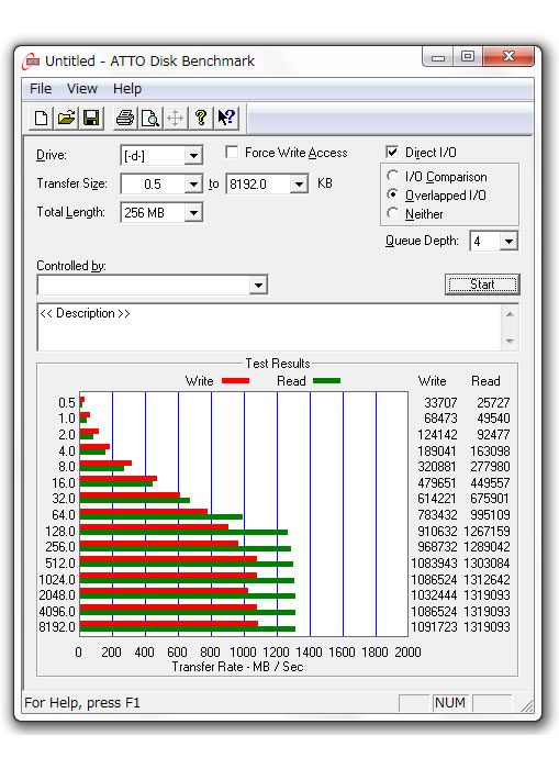 GM-PowerDrive-LSI PCIe SSD