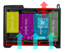 SST-RV02B-W