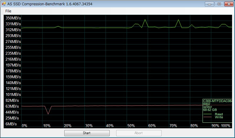 CSSD-F120GB3-BK