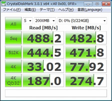 CrystalDiskMark3.0.1b