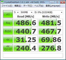 CrystalDiskMark3.0.1b