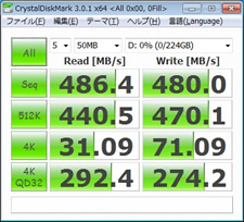 CrystalDiskMark3.0.1b