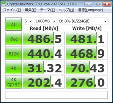 CrystalDiskMark3.0.1b