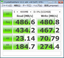 CrystalDiskMark3.0.1b