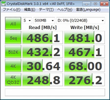 CrystalDiskMark3.0.1b