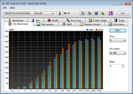 File Benchmark