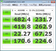 CrystalDiskMark3.0.1b