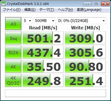 CrystalDiskMark3.0.1b